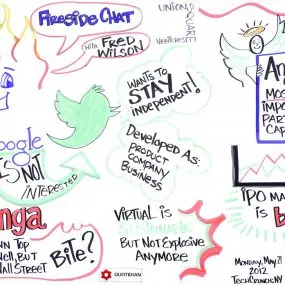 Fireside chat with Fred Wilson visualized by ImageThink