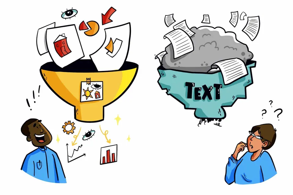 Unlike text-only forms of content, strategic visuals use imagery to engage viewers.