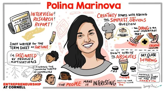 Go the extra mile to express gratitude to your team with a personalized ImageThink visual bio.