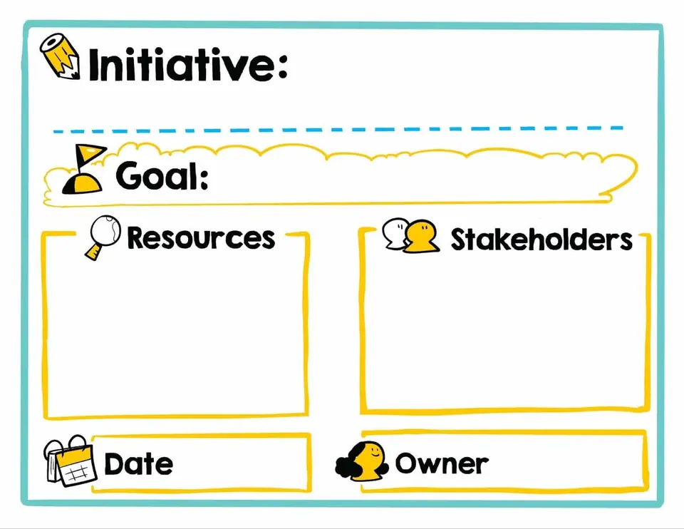 An action plan framework for turning ideas into actionable steps forward.