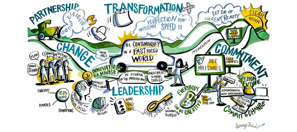 An executive summary ImageBoard, consolidating the information, illustration, and text of several graphic recording boards into a single piece.