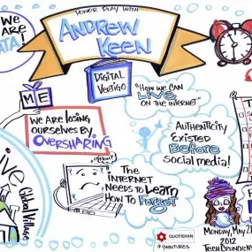 Power play with Andrew Keen visualized by the ImageThink team