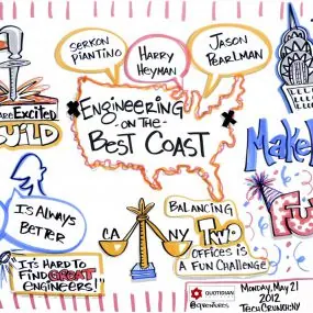 Engineering on the best coast captured visually by ImageThink