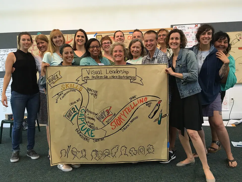 A group photo with the team at the visual leadership workshop at GISC last year.