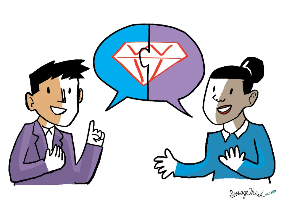 Encourage input and insight from your team members through visual thinking exercises