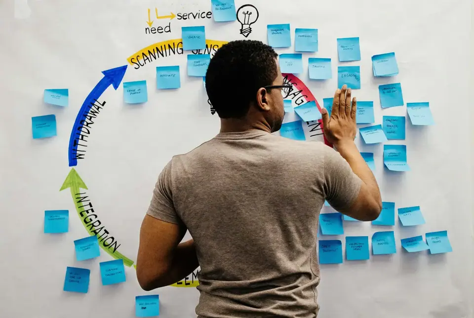Visual notes that boost information retention and team alignment.