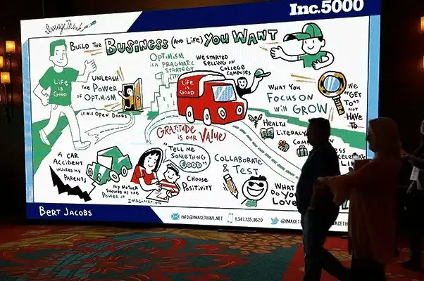 Remote scribe creating a live digital visual canvas during a virtual event session.