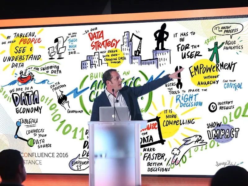 A speaker addresses conference crowd, using a digital graphic recording provided by ImageThink to assist his main points.