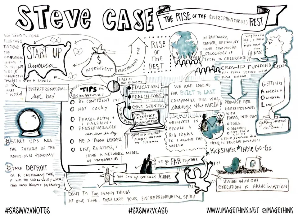 sxswV2V_Case_81313