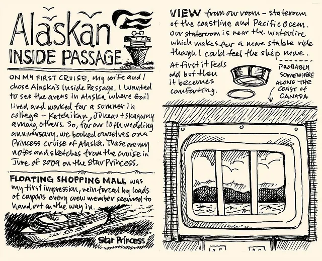 Alaskan Inside Passage 