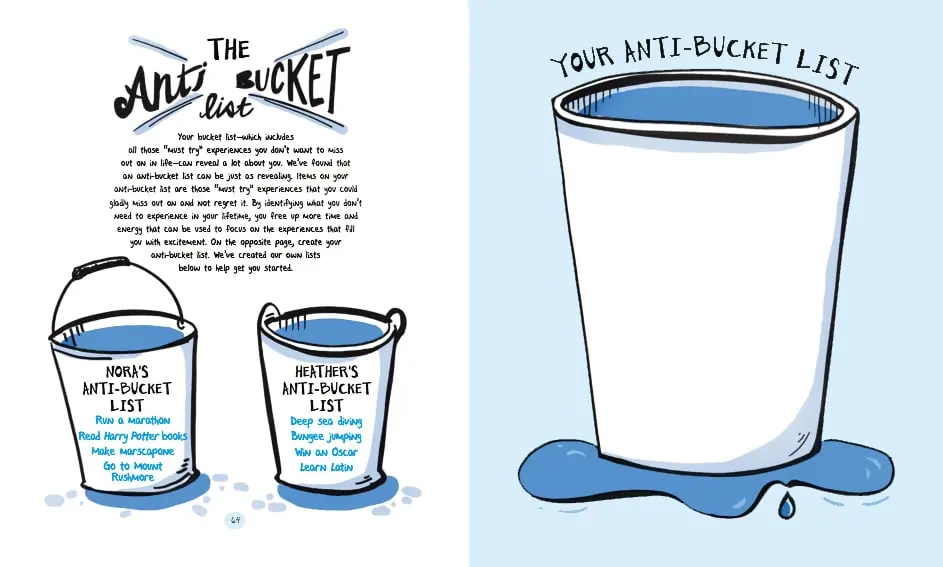 ContentMarketing-ChronicleChapter3-Page64-65-AntiBucketList-2 copy