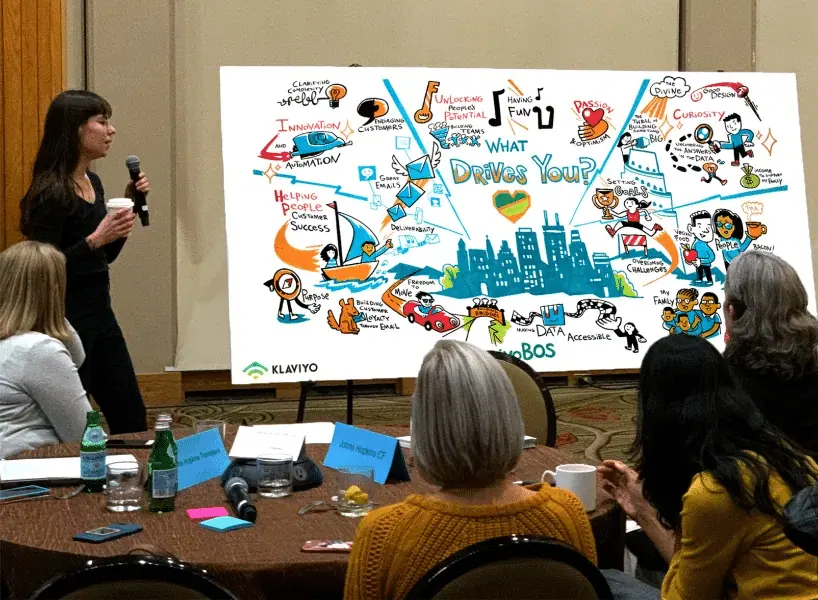 Provide clarity through graphic visualization and align team understanding with ImageThink.