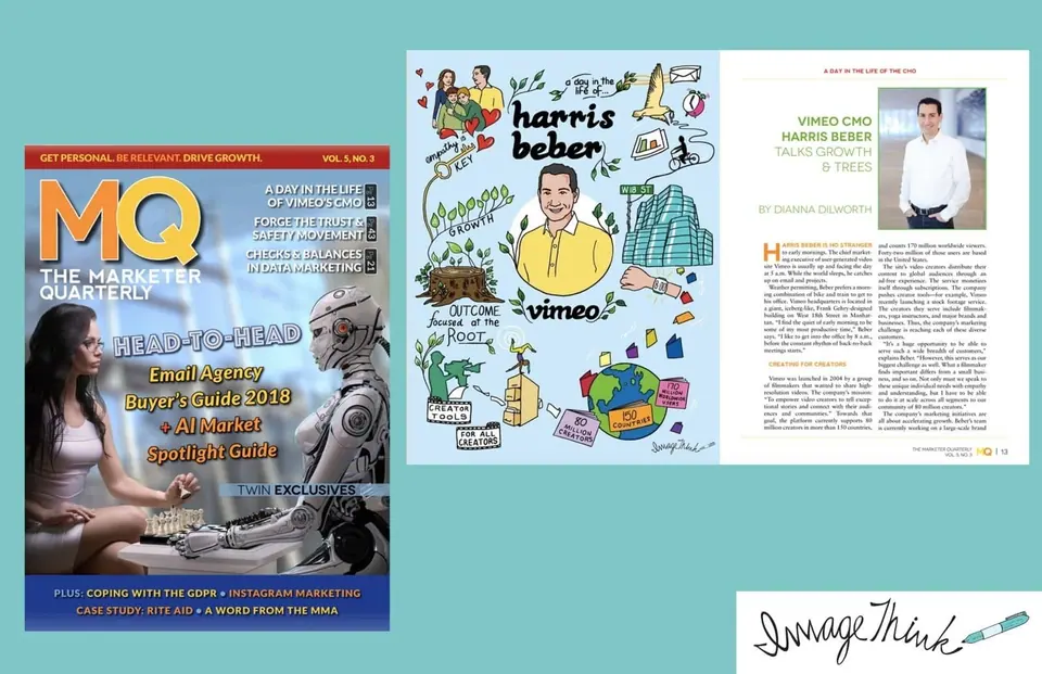 Internal comms showcasing visual notes to share an initiative company-wide.