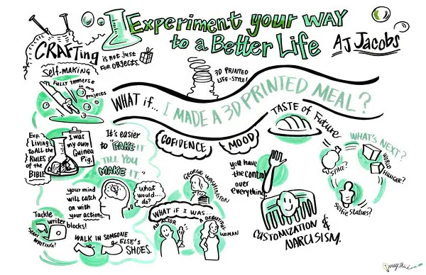 MakerFaire_NYC_Experiment_Your_Way_To_A_Better_Life-M