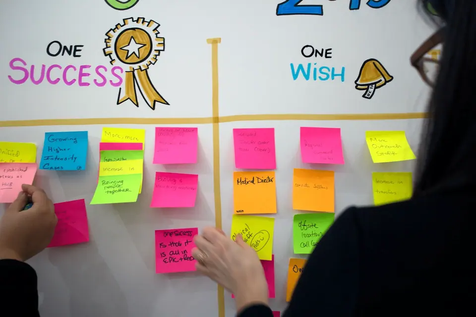 Leaders aligning on goals with visual facilitation in strategy sessions.