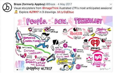 ImageThink digital graphic recording creates instantly shareable social media visual assets.