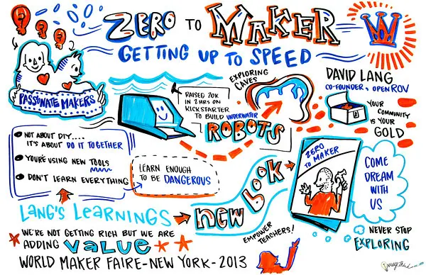 MakerFaire_NYC_Zero_to_Maker-M