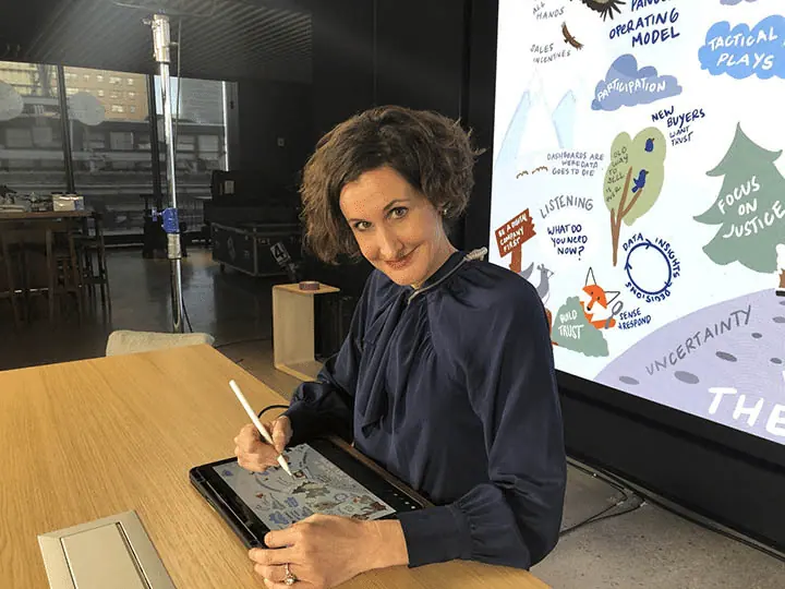 Live scribing artist captures ideas during an online meeting.