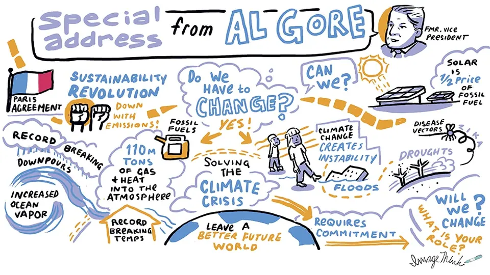 ImageThink created a graphic recording for al gore's keynote address.