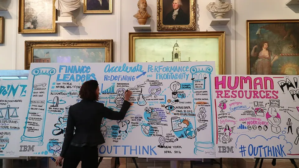 imagethink captures a day's sessions with graphic recording