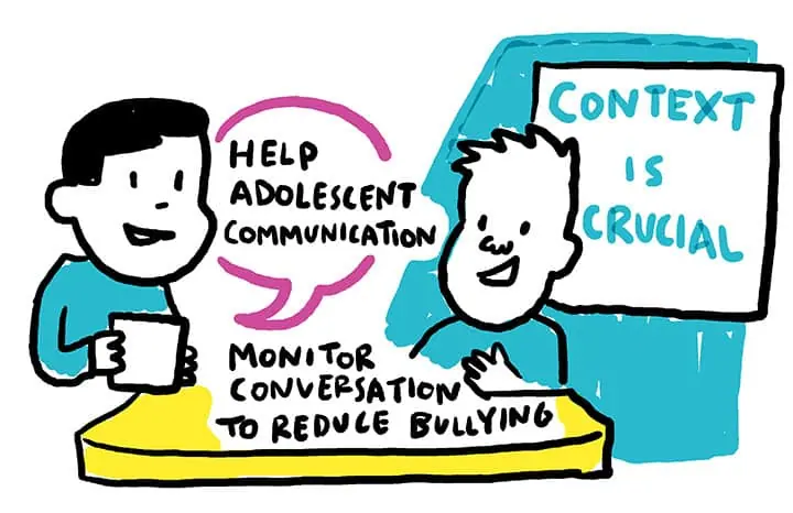 end-bullying-with-artificial-intelligence