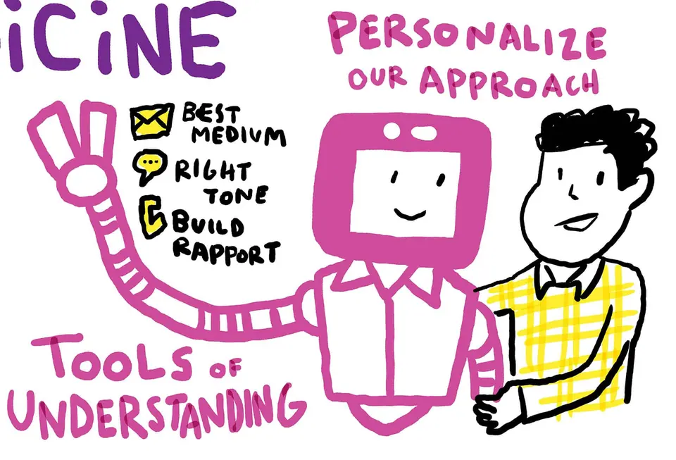 imagethink digital graphic recording personalized medicine through ai intel tech