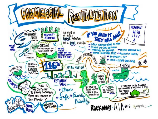 AIA_ImageThink_CommercialRevitalization-M