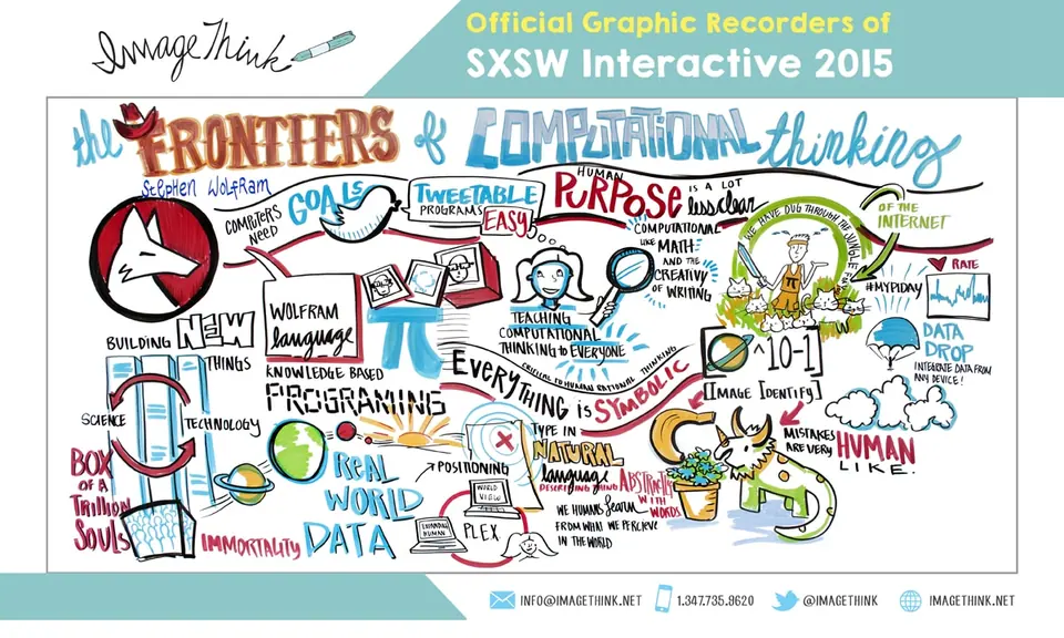 Wolfram_ImageThink_SXSW15template