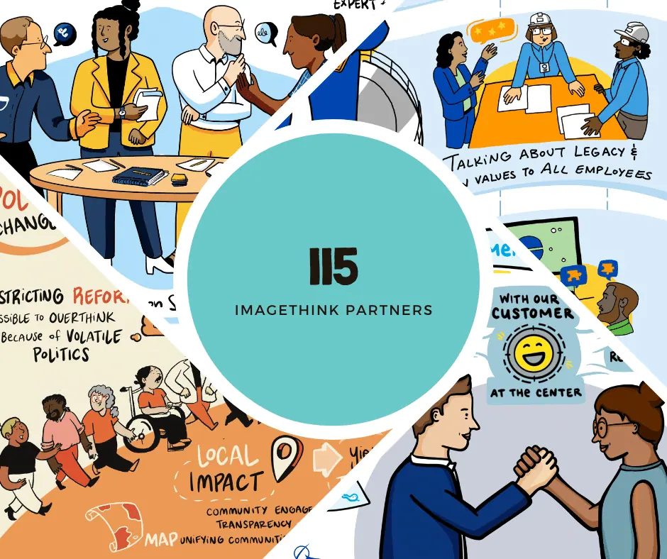 In 2022, ImageThink formed partnerships with 115 clients.