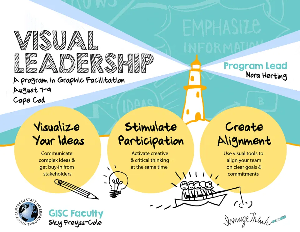 Led by our co-founder, Nora Herting and supported by GISC faculty Sky Freyss-Cole; these visual leadership classes start from August 7-9 