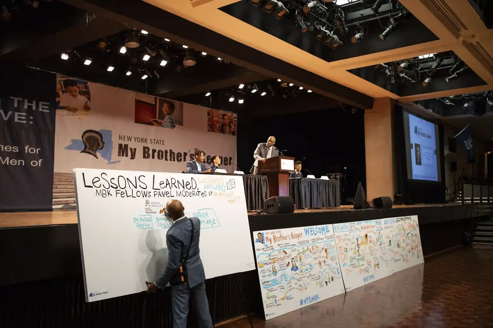 Visual notes being captured live during  a My Brother's Keeper event.