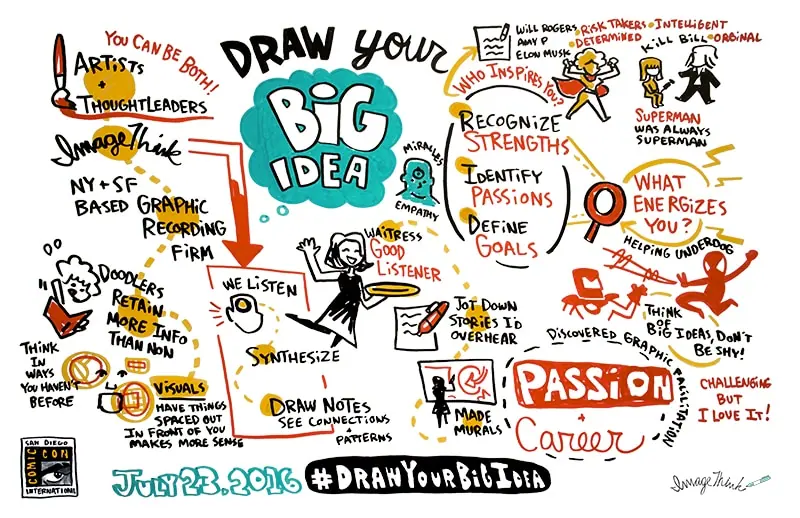 01-SDCC-DYBI-072316-ImageThink
