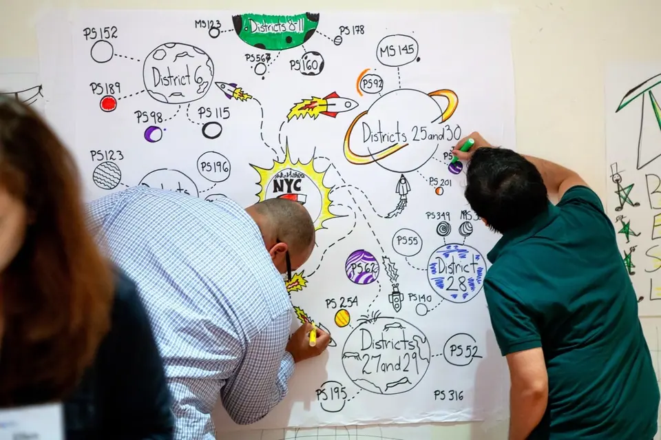 Collaborators illustrating complex plan with a large visual frameworks chart.