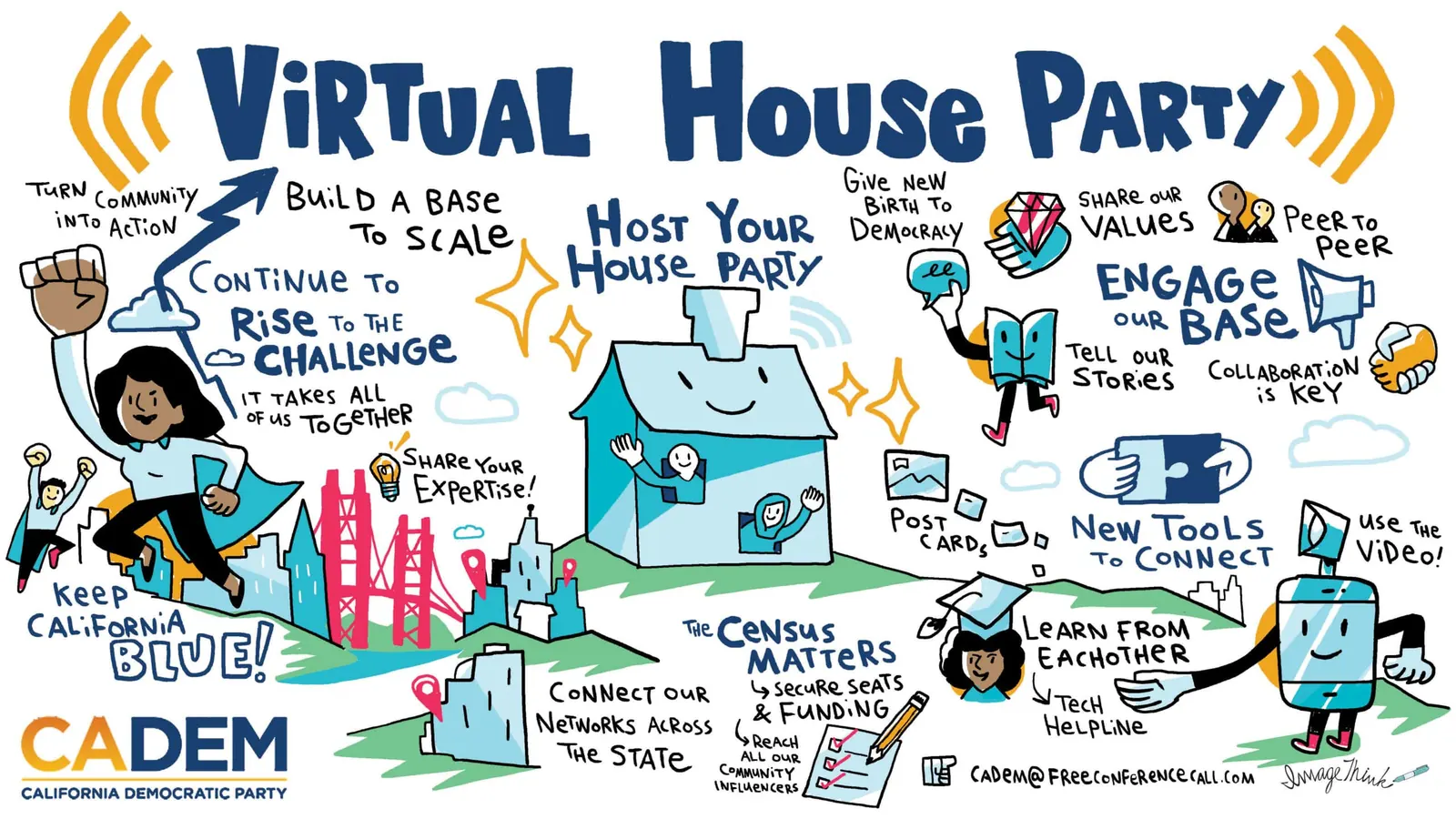 ImageThink work for Nonprofit