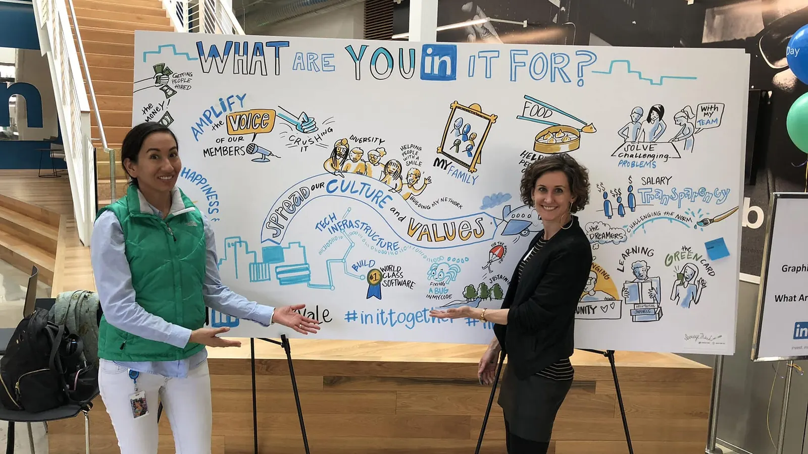 ImageThink work for LinkedIn