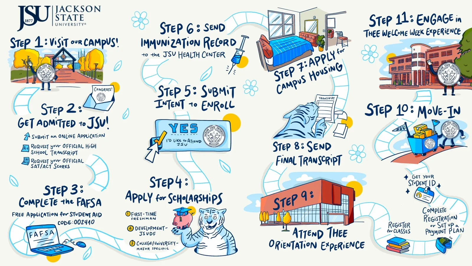 ImageThink work for Education