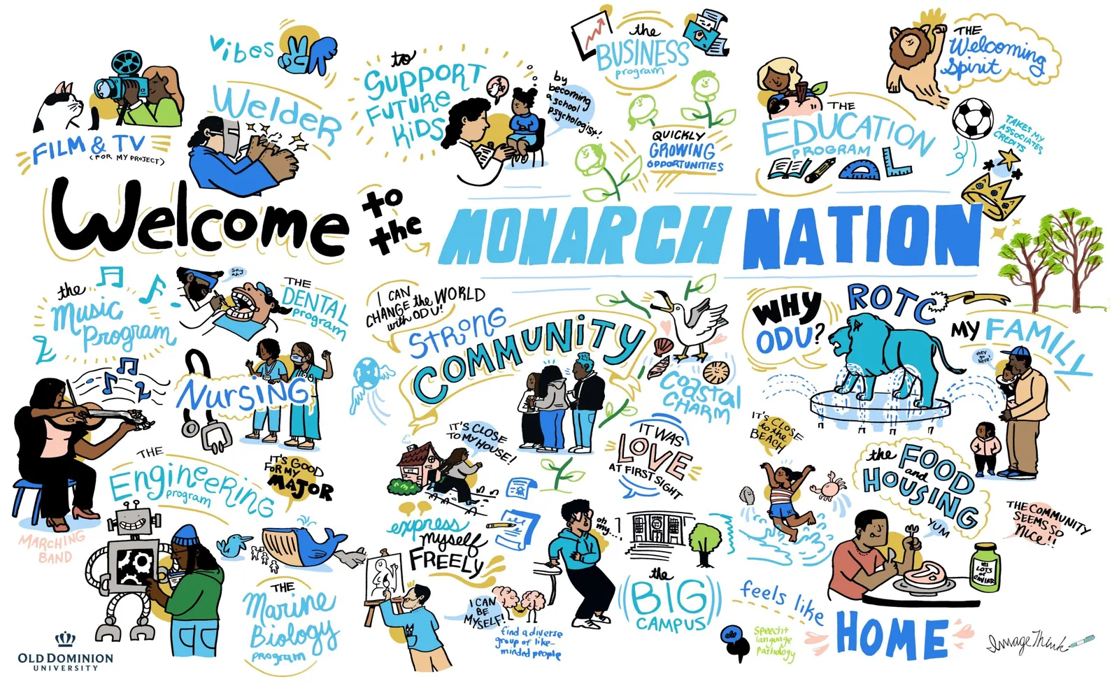 ImageThink work for Education