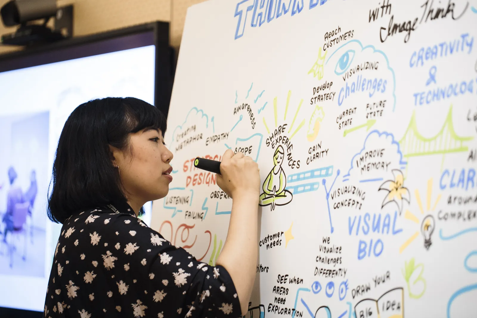 An ImageThink visual strategist draws ideas on a large board during a session.