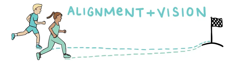 Drawing of people running toward a flag under the words alignment and vision