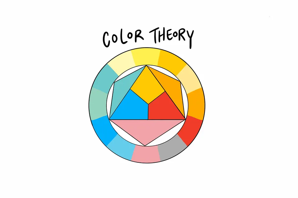 Drawing of a colour theory wheel