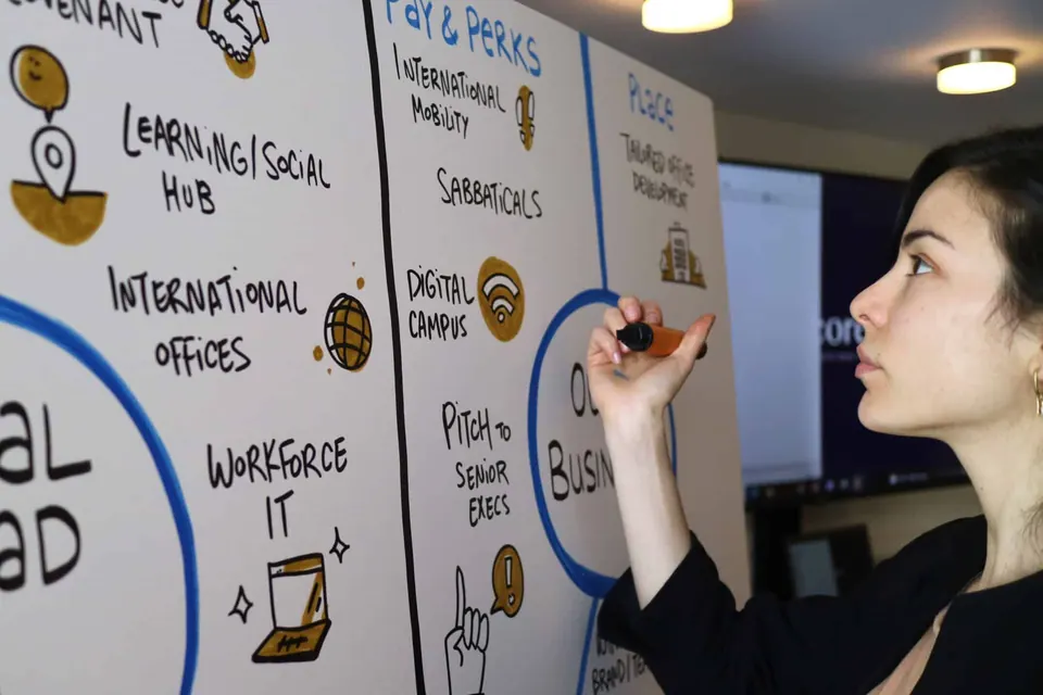 Close up of an ImageThink facilitator drawing the discussion at a meeting