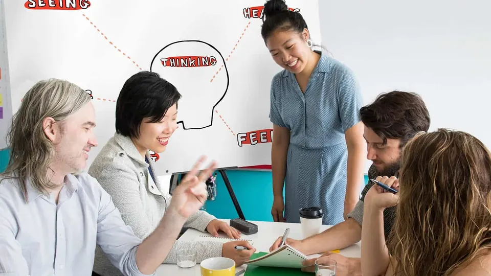 Leaders aligning around a new plan with ImageThink facilitation