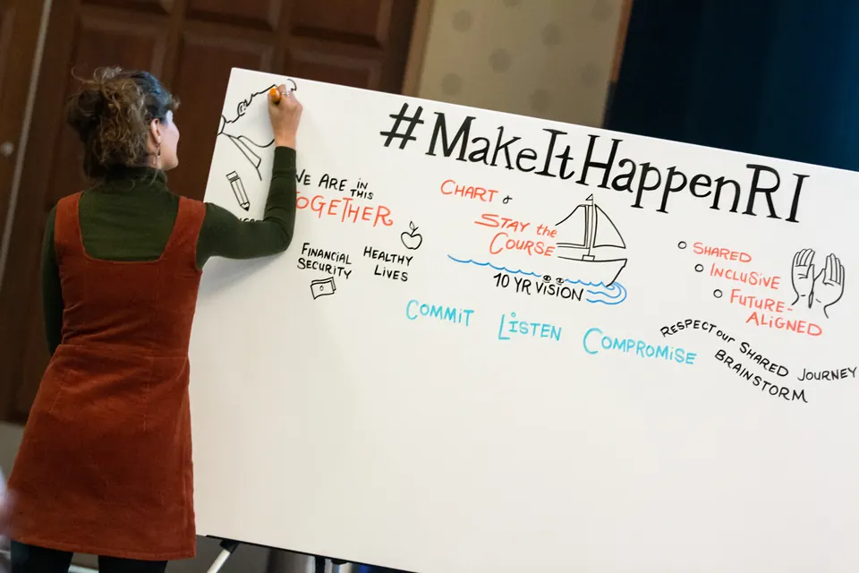A facilitator drawing nonprofit goals on a large #MakeItHappenRI board